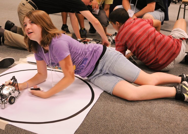 Robotics Class Robotics Class