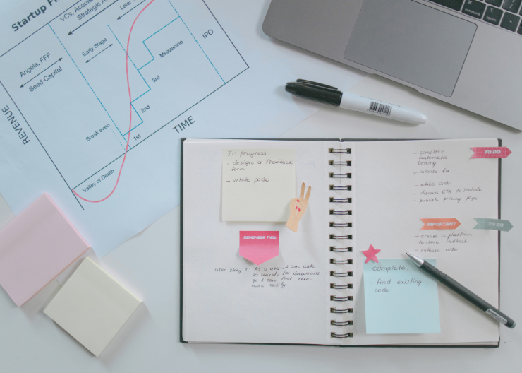 grades 6-8 entrepreneurship lab summer camp